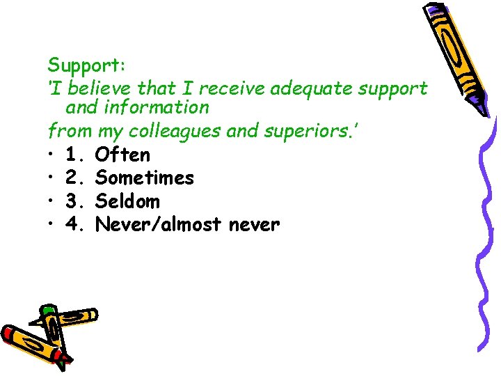 Support: ‘I believe that I receive adequate support and information from my colleagues and