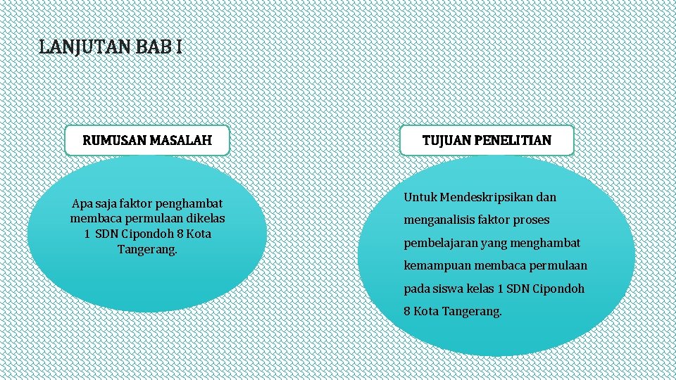 LANJUTAN BAB I RUMUSAN MASALAH Apa saja faktor penghambat membaca permulaan dikelas 1 SDN