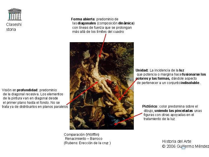 Forma abierta: predominio de las diagonales (composición dinámica) con líneas de fuerza que se