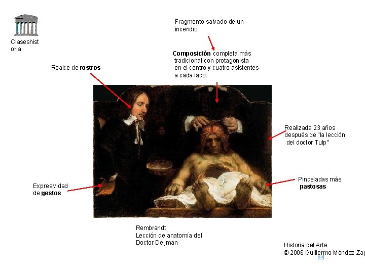 Fragmento salvado de un incendio Claseshist oria Realce de rostros Composición completa más tradicional