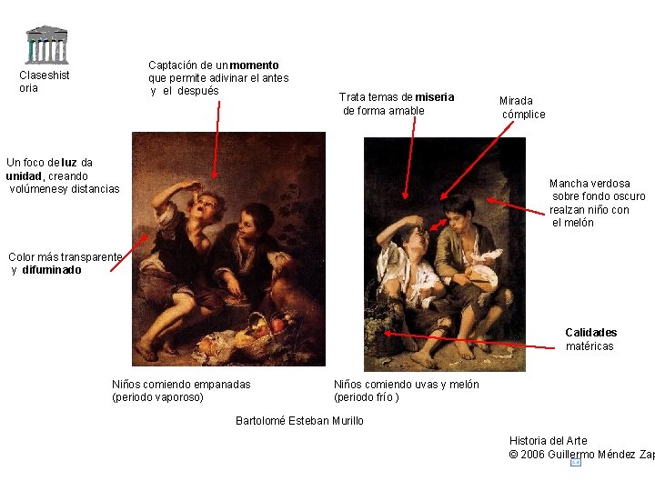 Captación de un momento que permite adivinar el antes y el después Claseshist oria Captación de un momento que permite adivinar el antes y el después Claseshist oria