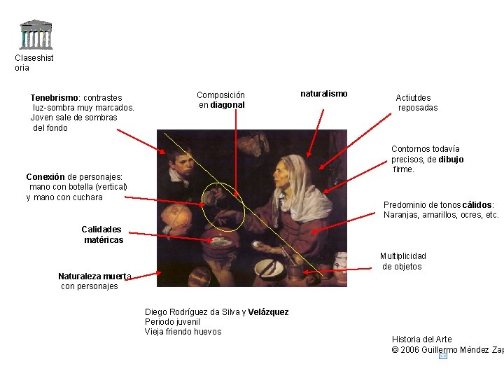 Claseshist oria Tenebrismo: contrastes luz-sombra muy marcados. Joven sale de sombras del fondo Composición Claseshist oria Tenebrismo: contrastes luz-sombra muy marcados. Joven sale de sombras del fondo Composición