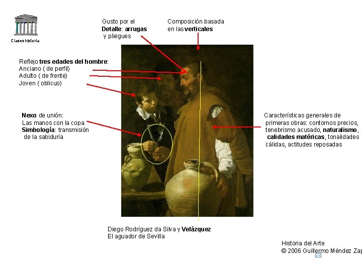Claseshistoria Gusto por el Detalle: arrugas y pliegues Composición basada en las verticales Reflejo Claseshistoria Gusto por el Detalle: arrugas y pliegues Composición basada en las verticales Reflejo