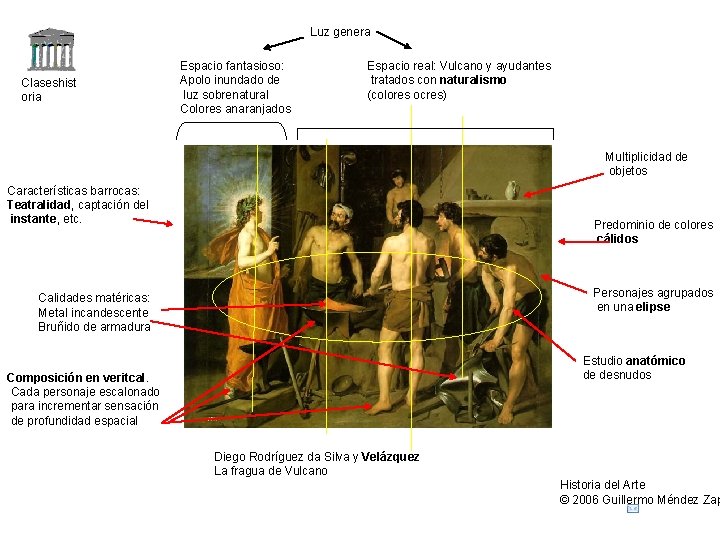 Luz genera Claseshist oria Espacio fantasioso: Apolo inundado de luz sobrenatural Colores anaranjados Espacio