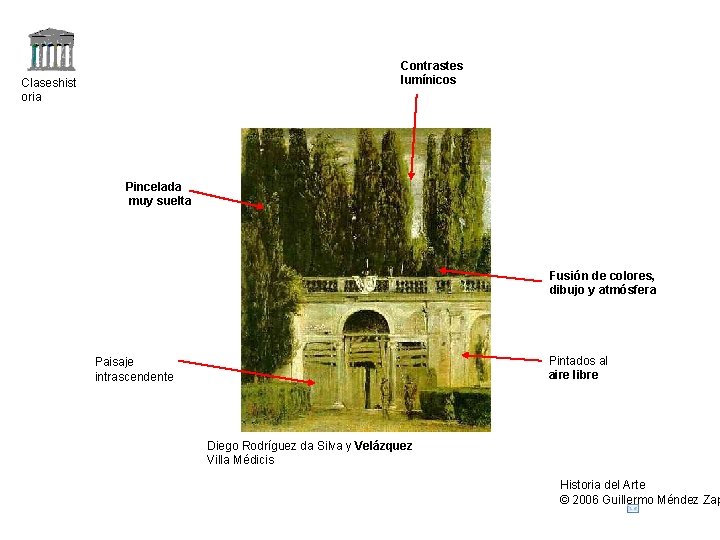 Contrastes lumínicos Claseshist oria Pincelada muy suelta Fusión de colores, dibujo y atmósfera Pintados