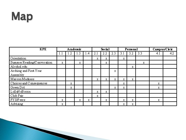Map KPE Academic 1. 2 1. 3 1. 1 Orientation Summer Reading/Convocation Alcohol. edu
