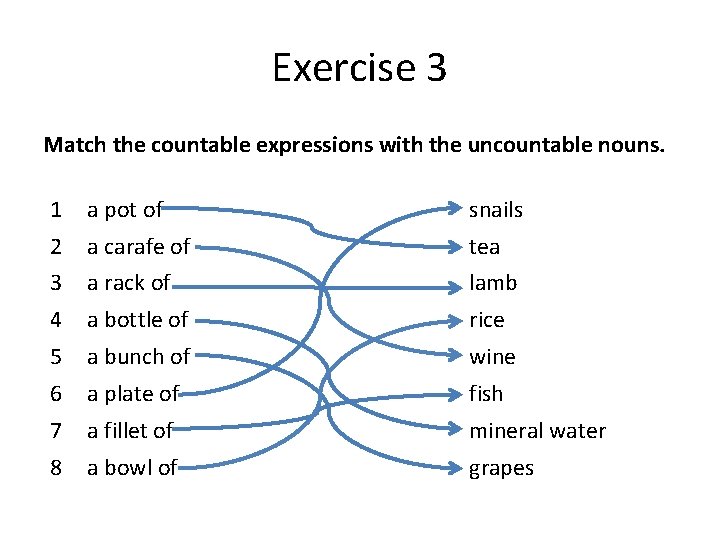 Exercise 3 Match the countable expressions with the uncountable nouns. 1 a pot of