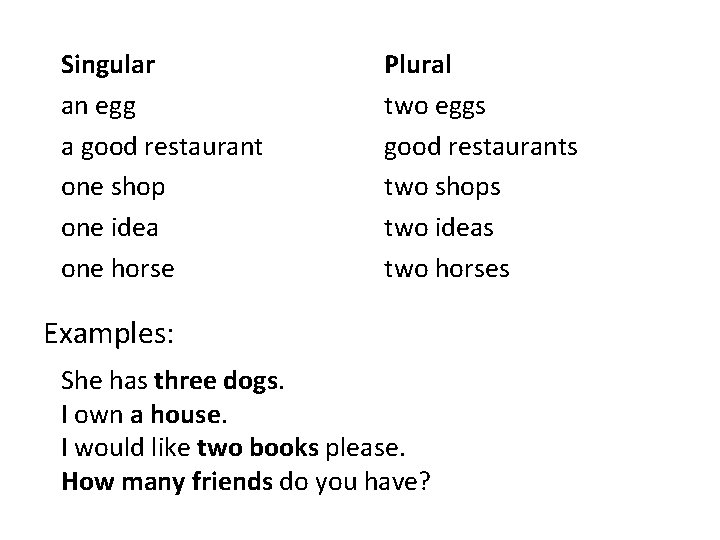 Singular an egg a good restaurant one shop one idea one horse Plural two