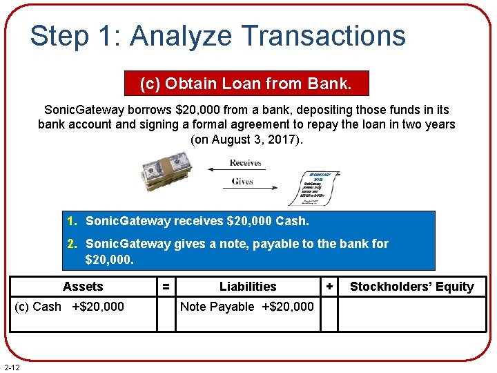 Step 1: Analyze Transactions (c) Obtain Loan from Bank. Sonic. Gateway borrows $20, 000