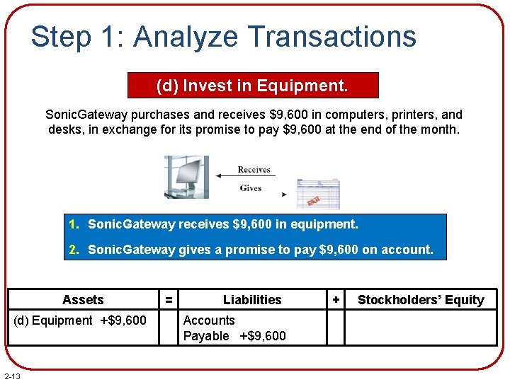 Step 1: Analyze Transactions (d) Invest in Equipment. Sonic. Gateway purchases and receives $9,