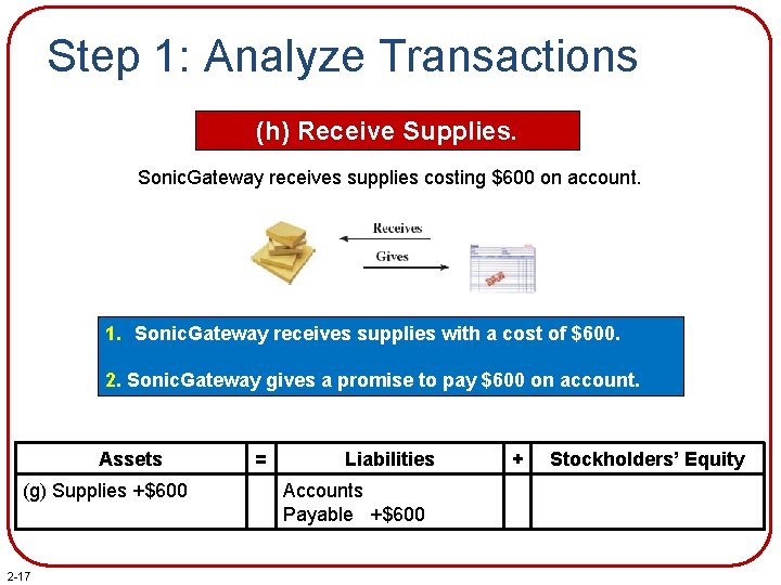 Step 1: Analyze Transactions (h) Receive Supplies. Sonic. Gateway receives supplies costing $600 on