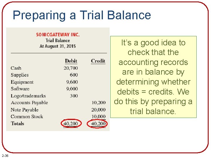 Preparing a Trial Balance It’s a good idea to check that the accounting records