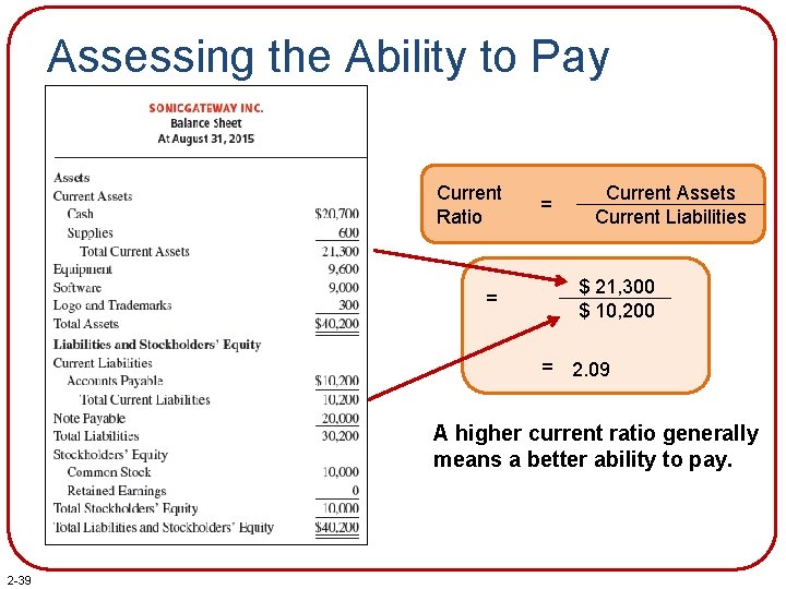 Assessing the Ability to Pay Current Ratio = = Current Assets Current Liabilities $