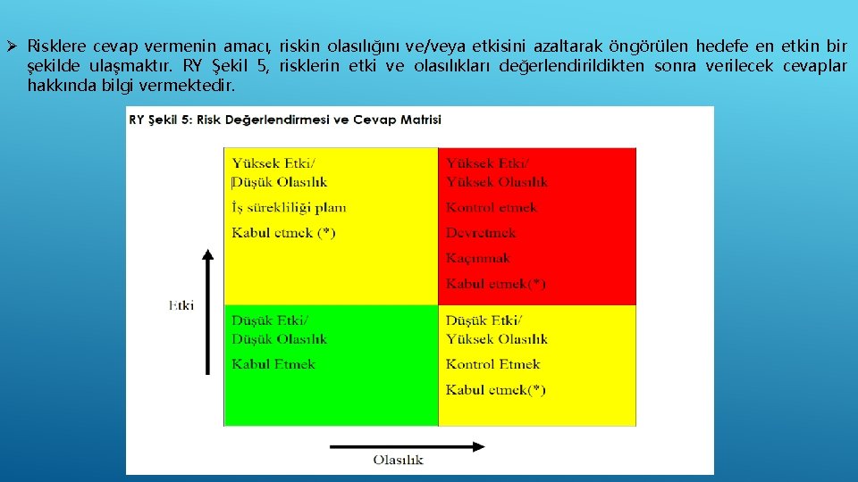 Ø Risklere cevap vermenin amacı, riskin olasılığını ve/veya etkisini azaltarak öngörülen hedefe en etkin