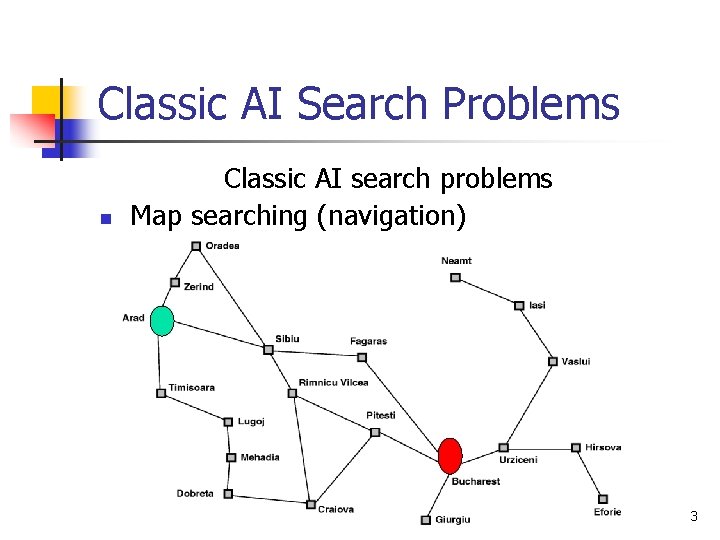 Classic AI Search Problems n Classic AI search problems Map searching (navigation) 3 