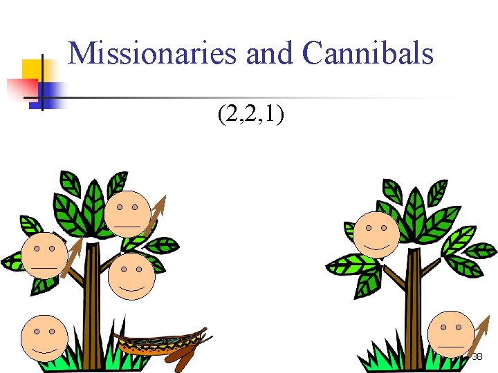 Missionaries and Cannibals (2, 2, 1) 38 