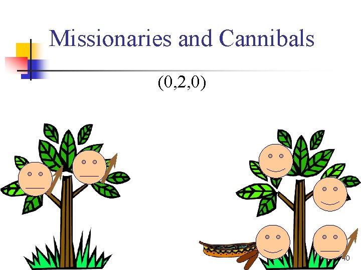 Missionaries and Cannibals (0, 2, 0) 40 