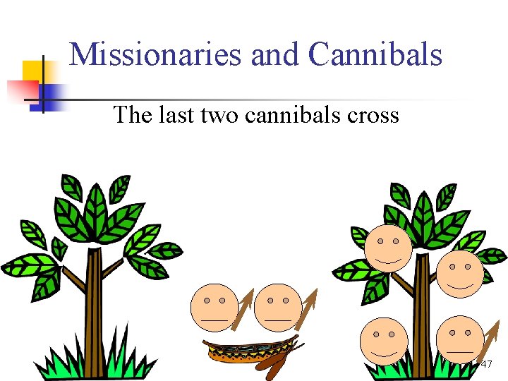 Missionaries and Cannibals The last two cannibals cross 47 