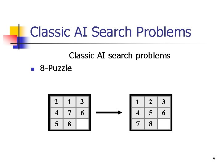 Classic AI Search Problems n Classic AI search problems 8 -Puzzle 2 4 5