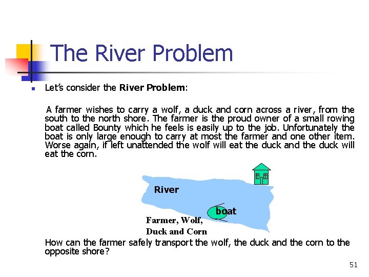 The River Problem n Let’s consider the River Problem: A farmer wishes to carry