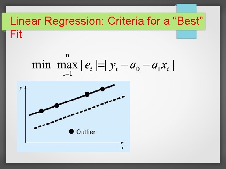 Linear Regression: Criteria for a “Best” Fit 