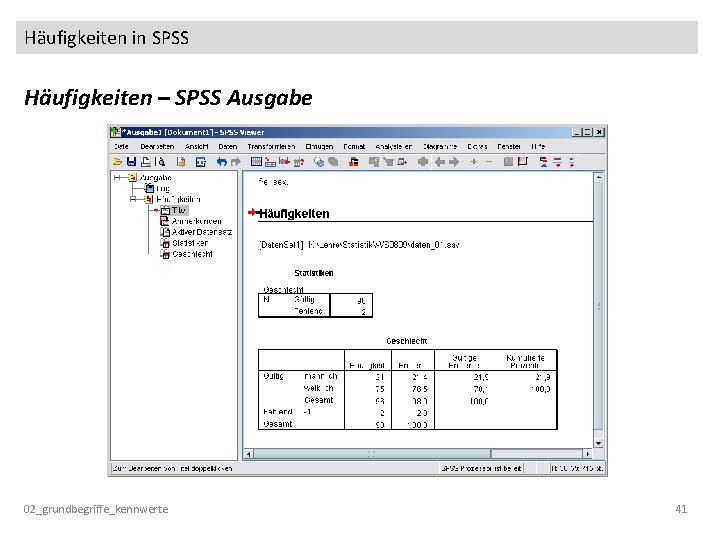 Häufigkeiten in SPSS Häufigkeiten – SPSS Ausgabe 02_grundbegriffe_kennwerte 41 