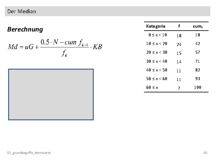 Der Median Berechnung 02_grundbegriffe_kennwerte Kategorie f cumf 0 ≤ x < 10 18 18