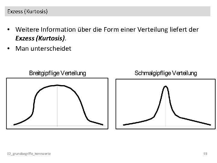 Exzess (Kurtosis) • Weitere Information über die Form einer Verteilung liefert der Exzess (Kurtosis).