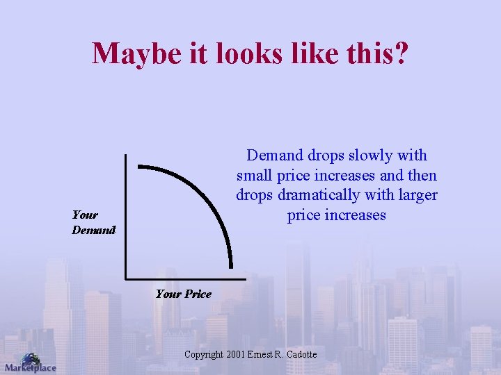 Maybe it looks like this? Demand drops slowly with small price increases and then