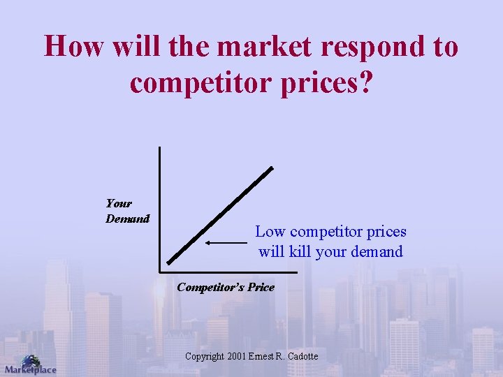 How will the market respond to competitor prices? Your Demand Low competitor prices will