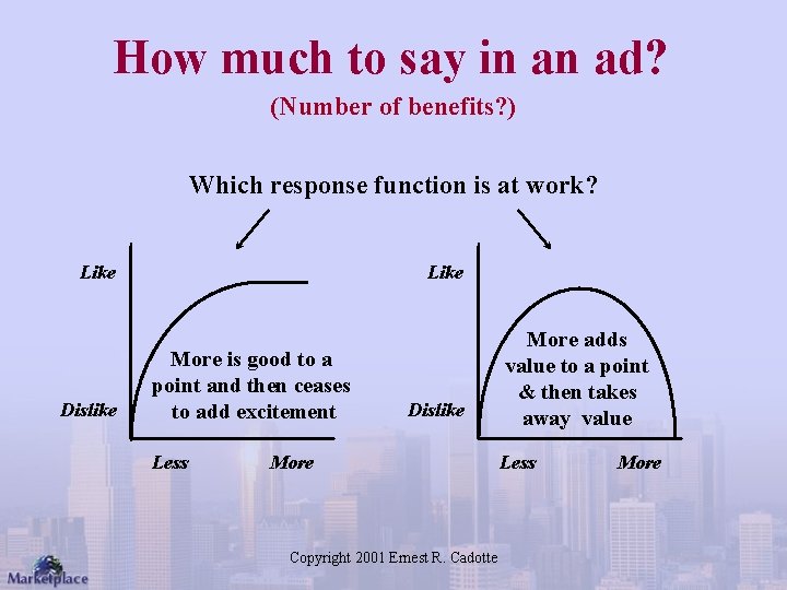 How much to say in an ad? (Number of benefits? ) Which response function