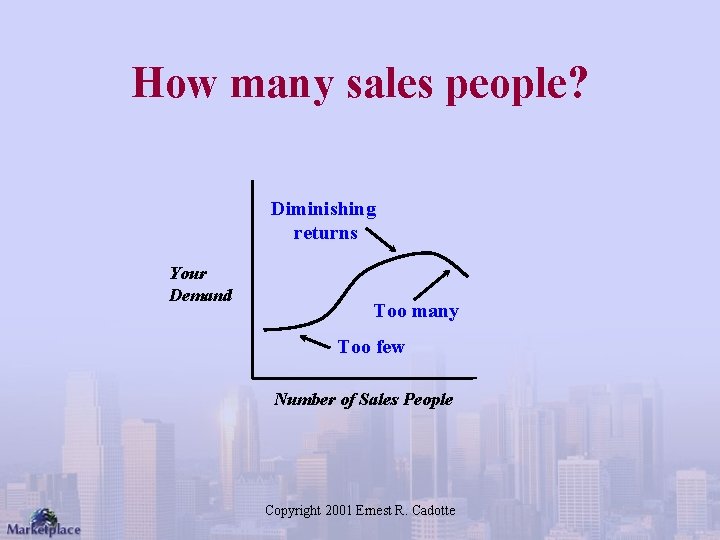 How many sales people? Diminishing returns Your Demand Too many Too few Number of