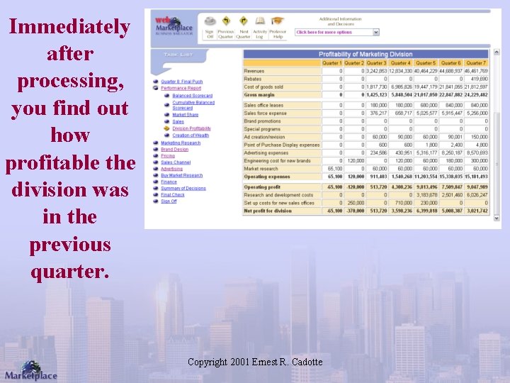 Immediately after processing, you find out how profitable the division was in the previous