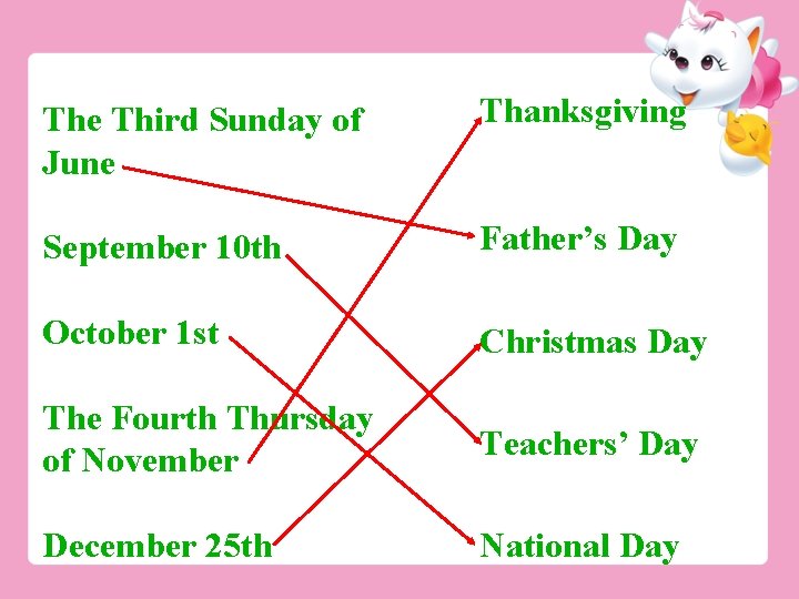 The Third Sunday of June Thanksgiving September 10 th Father’s Day October 1 st