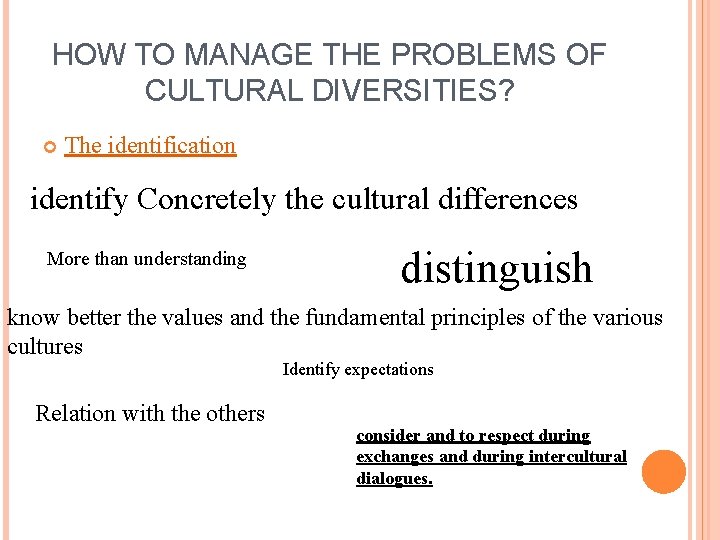 HOW TO MANAGE THE PROBLEMS OF CULTURAL DIVERSITIES? The identification identify Concretely the cultural
