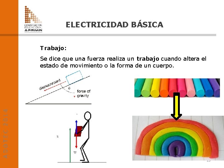ELECTRICIDAD BÁSICA Trabajo: ADOTEC 2014 Se dice que una fuerza realiza un trabajo cuando