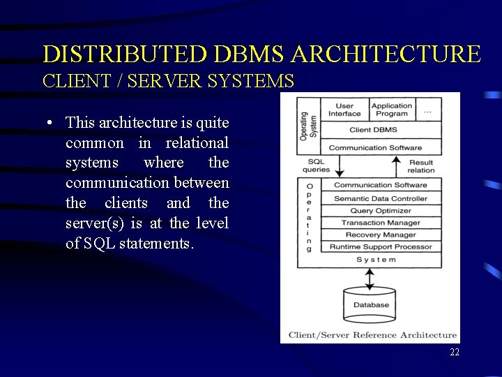 DISTRIBUTED DBMS ARCHITECTURE CLIENT / SERVER SYSTEMS • This architecture is quite common in