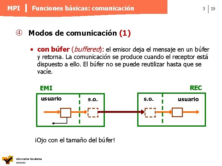 MPI Funciones básicas: comunicación 3 Modos de comunicación (1) • con búfer (buffered): el