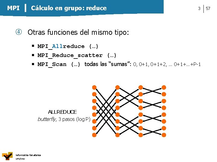 MPI Cálculo en grupo: reduce 3 Otras funciones del mismo tipo: MPI_Allreduce (…) MPI_Reduce_scatter