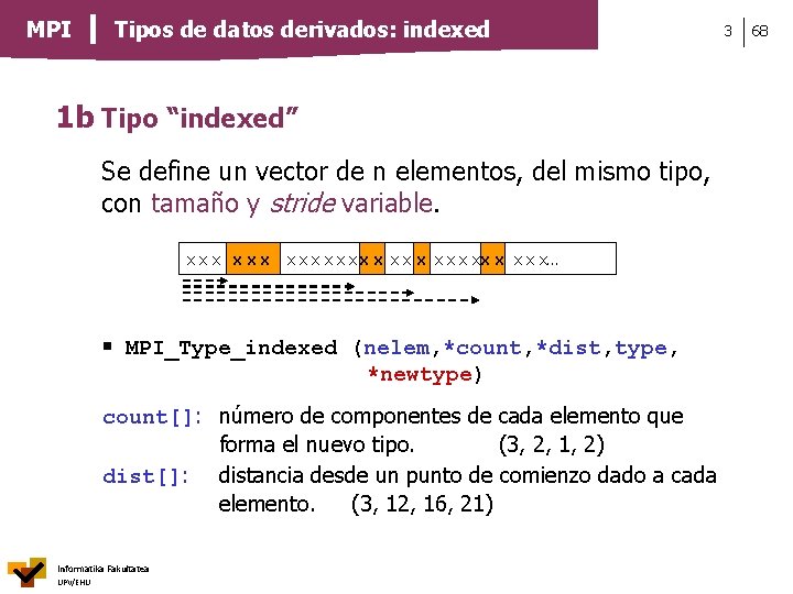 MPI Tipos de datos derivados: indexed 1 b Tipo “indexed” Se define un vector