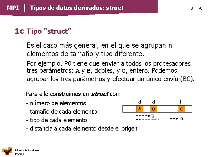 Tipos de datos derivados: struct MPI 3 1 c Tipo “struct” Es el caso