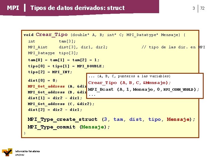 Tipos de datos derivados: struct MPI void Crear_Tipo 3 (double* A, B; int* C;