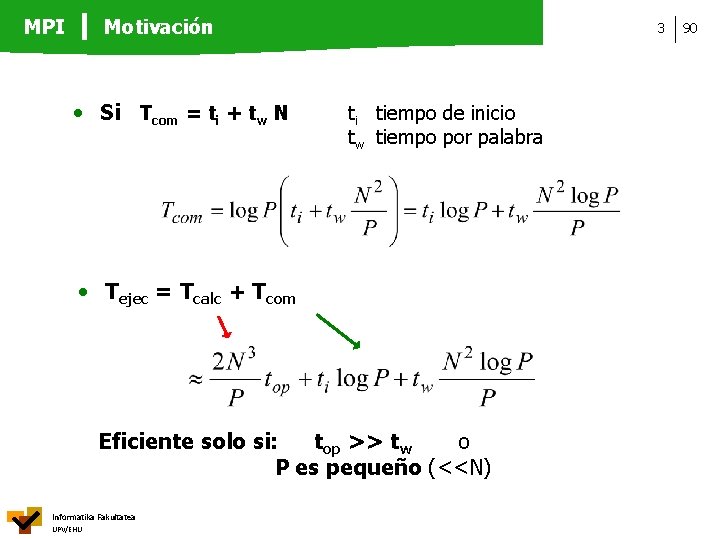 Motivación MPI • Si Tcom = ti + tw N 3 ti tiempo de