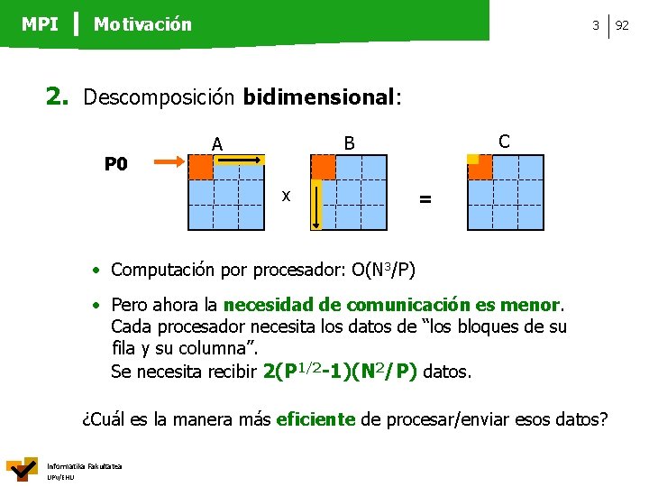 MPI Motivación 3 2. Descomposición bidimensional: P 0 C B A x = •