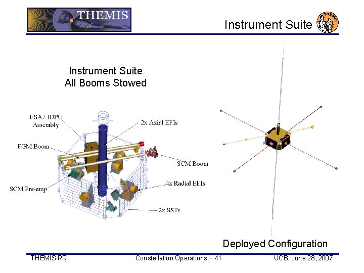 Instrument Suite All Booms Stowed Deployed Configuration THEMIS RR Constellation Operations − 41 UCB, Instrument Suite All Booms Stowed Deployed Configuration THEMIS RR Constellation Operations − 41 UCB,