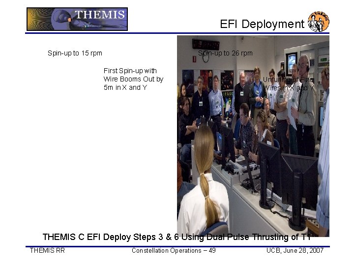 EFI Deployment Spin-up to 15 rpm Spin-up to 26 rpm First Spin-up with Wire EFI Deployment Spin-up to 15 rpm Spin-up to 26 rpm First Spin-up with Wire