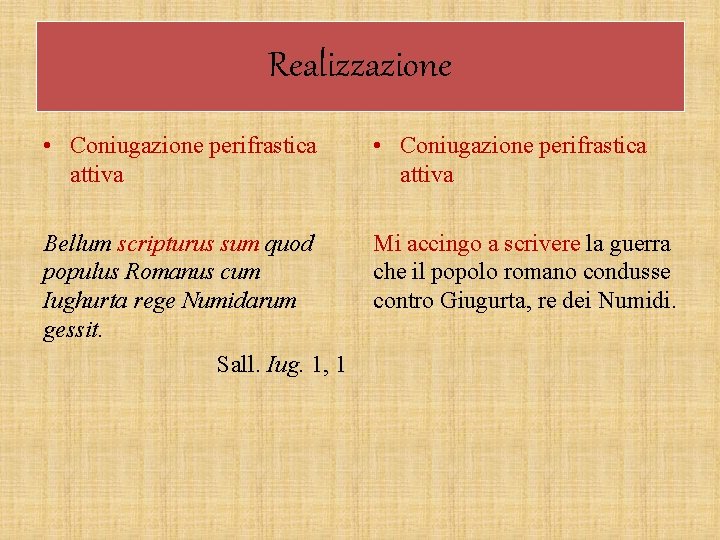 Realizzazione • Coniugazione perifrastica attiva Bellum scripturus sum quod populus Romanus cum Iughurta rege