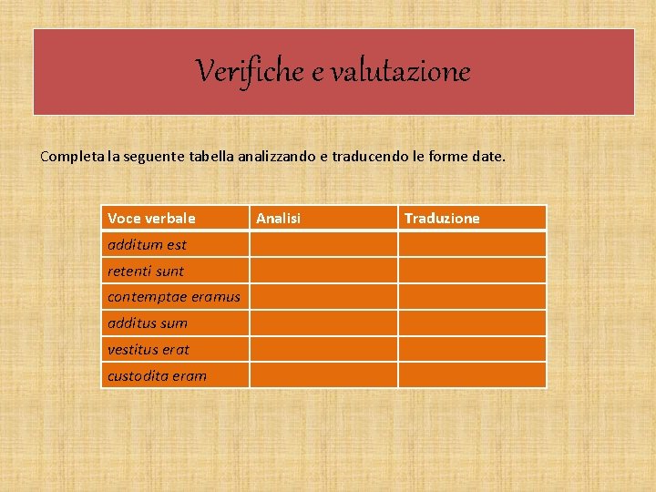 Verifiche e valutazione Completa la seguente tabella analizzando e traducendo le forme date. Voce