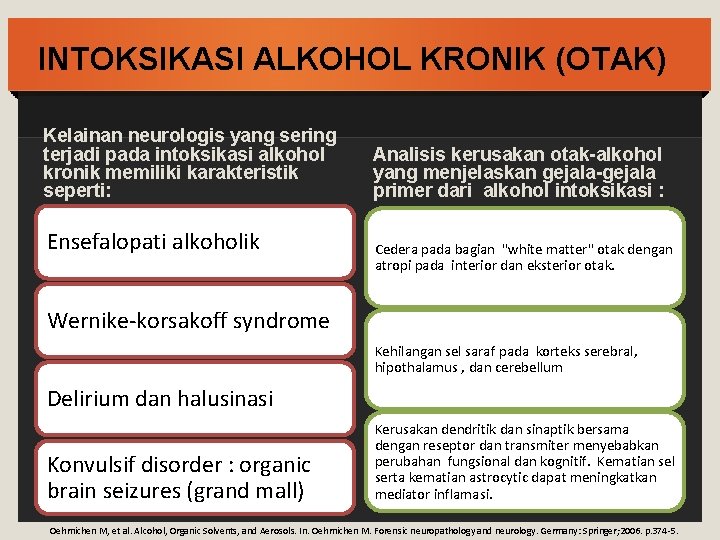 INTOKSIKASI ALKOHOL KRONIK (OTAK) Kelainan neurologis yang sering terjadi pada intoksikasi alkohol kronik memiliki