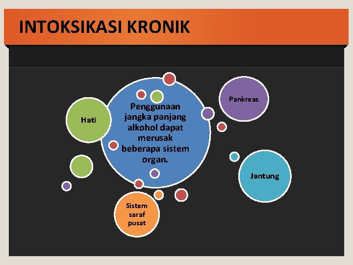 INTOKSIKASI KRONIK Hati Penggunaan jangka panjang alkohol dapat merusak beberapa sistem organ. Pankreas Jantung